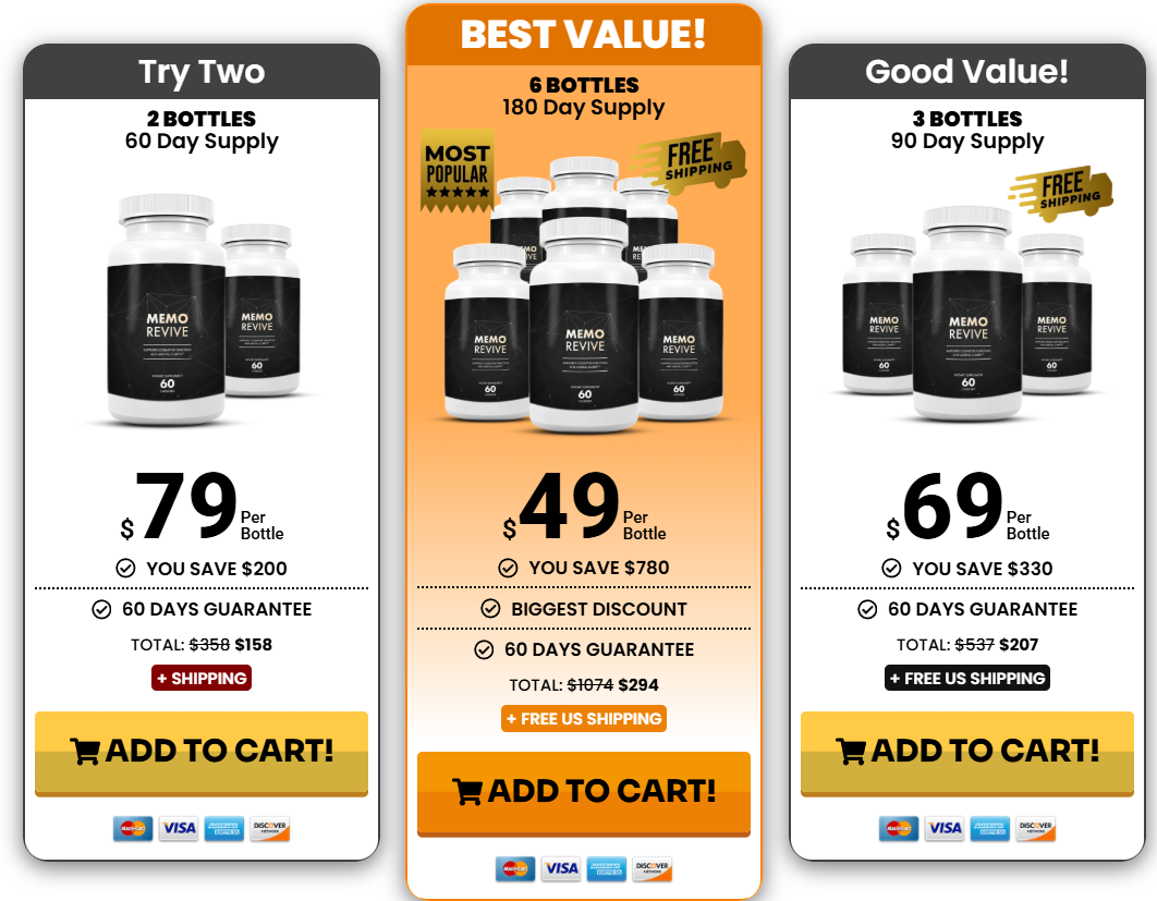 Memo Revive   Pricing Details